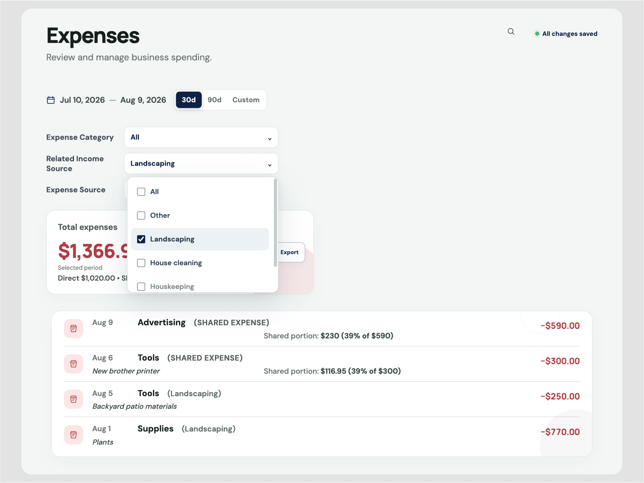FeedFunds expense insights by category